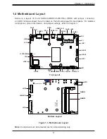 Preview for 11 page of Supermicro SuperServer E100-9S User Manual