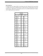 Preview for 25 page of Supermicro SuperServer E100-9S User Manual