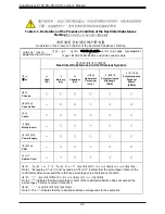 Preview for 92 page of Supermicro SuperServer E100-9S User Manual