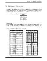 Предварительный просмотр 25 страницы Supermicro SuperServer E100-9W-C User Manual