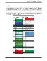 Предварительный просмотр 27 страницы Supermicro SuperServer E100-9W-C User Manual