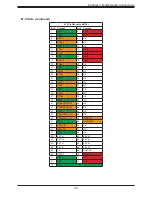 Предварительный просмотр 29 страницы Supermicro SuperServer E100-9W-C User Manual