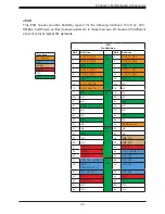 Предварительный просмотр 33 страницы Supermicro SuperServer E100-9W-C User Manual