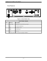 Предварительный просмотр 10 страницы Supermicro SUPERSERVER E102-9AP-L User Manual