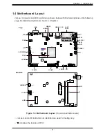 Предварительный просмотр 11 страницы Supermicro SUPERSERVER E102-9AP-L User Manual