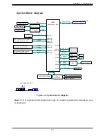 Предварительный просмотр 13 страницы Supermicro SUPERSERVER E102-9AP-L User Manual