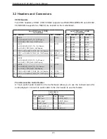 Предварительный просмотр 24 страницы Supermicro SUPERSERVER E102-9AP-L User Manual