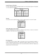 Предварительный просмотр 25 страницы Supermicro SUPERSERVER E102-9AP-L User Manual