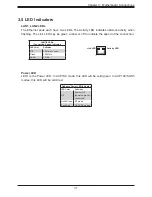 Предварительный просмотр 31 страницы Supermicro SUPERSERVER E102-9AP-L User Manual