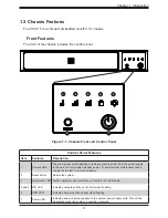 Предварительный просмотр 9 страницы Supermicro SuperServer E200-8D User Manual