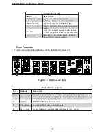 Предварительный просмотр 10 страницы Supermicro SuperServer E200-8D User Manual