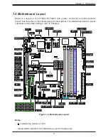 Предварительный просмотр 11 страницы Supermicro SuperServer E200-8D User Manual