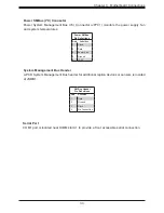 Предварительный просмотр 33 страницы Supermicro SuperServer E200-8D User Manual