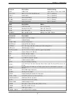 Предварительный просмотр 11 страницы Supermicro SuperServer E200-9B User Manual