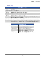 Предварительный просмотр 10 страницы Supermicro SuperServer E300-12C User Manual