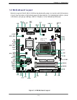 Предварительный просмотр 15 страницы Supermicro SuperServer E300-12C User Manual