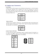 Предварительный просмотр 44 страницы Supermicro SuperServer E300-12C User Manual