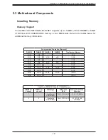 Preview for 19 page of Supermicro SuperServer E300-9A-4C User Manual