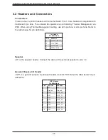 Preview for 28 page of Supermicro SuperServer E300-9A-4C User Manual