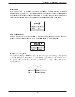 Preview for 37 page of Supermicro SuperServer E300-9A-4C User Manual