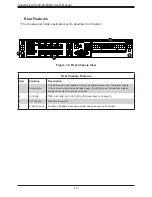 Предварительный просмотр 10 страницы Supermicro SuperServer E300-9A-8CN8 User Manual