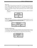 Предварительный просмотр 35 страницы Supermicro SuperServer E300-9A-8CN8 User Manual