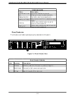 Предварительный просмотр 10 страницы Supermicro SuperServer E300-9D-4CN8TP User Manual