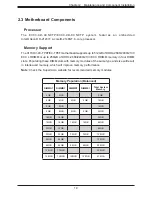 Предварительный просмотр 19 страницы Supermicro SuperServer E300-9D-4CN8TP User Manual