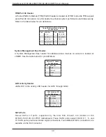 Предварительный просмотр 30 страницы Supermicro SuperServer E300-9D-4CN8TP User Manual