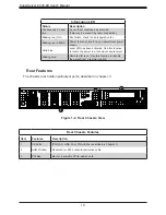 Preview for 10 page of Supermicro SuperServer E300-9D User Manual