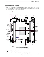 Preview for 11 page of Supermicro SuperServer E300-9D User Manual