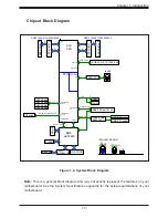 Preview for 13 page of Supermicro SuperServer E300-9D User Manual