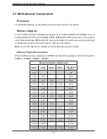 Preview for 18 page of Supermicro SuperServer E300-9D User Manual