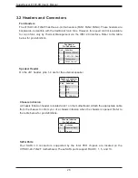 Preview for 26 page of Supermicro SuperServer E300-9D User Manual