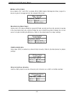 Preview for 34 page of Supermicro SuperServer E300-9D User Manual