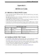 Preview for 85 page of Supermicro SuperServer E300-9D User Manual