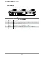 Предварительный просмотр 10 страницы Supermicro SuperServer E302-9A User Manual