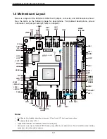 Предварительный просмотр 12 страницы Supermicro SuperServer E302-9A User Manual