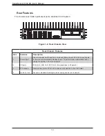 Preview for 10 page of Supermicro SuperServer E302-9D User Manual