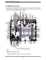 Preview for 12 page of Supermicro SuperServer E302-9D User Manual