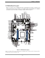 Preview for 15 page of Supermicro SuperServer E403-9D-12C-FN13TP User Manual