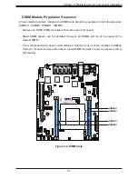 Preview for 27 page of Supermicro SuperServer E403-9D-12C-FN13TP User Manual