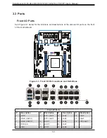 Preview for 50 page of Supermicro SuperServer E403-9D-12C-FN13TP User Manual