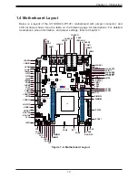 Предварительный просмотр 13 страницы Supermicro SuperServer E403-9D-14CN-FRDN13+ User Manual