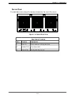 Предварительный просмотр 13 страницы Supermicro SuperServer E403-9D-16C-IP User Manual