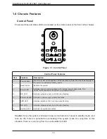 Предварительный просмотр 10 страницы Supermicro SuperServer E403-9P-FN2T User Manual