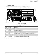 Предварительный просмотр 11 страницы Supermicro SuperServer E403-9P-FN2T User Manual