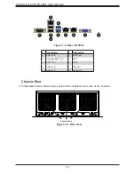 Предварительный просмотр 12 страницы Supermicro SuperServer E403-9P-FN2T User Manual