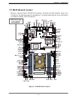 Предварительный просмотр 13 страницы Supermicro SuperServer E403-9P-FN2T User Manual