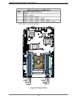 Предварительный просмотр 32 страницы Supermicro SuperServer E403-9P-FN2T User Manual